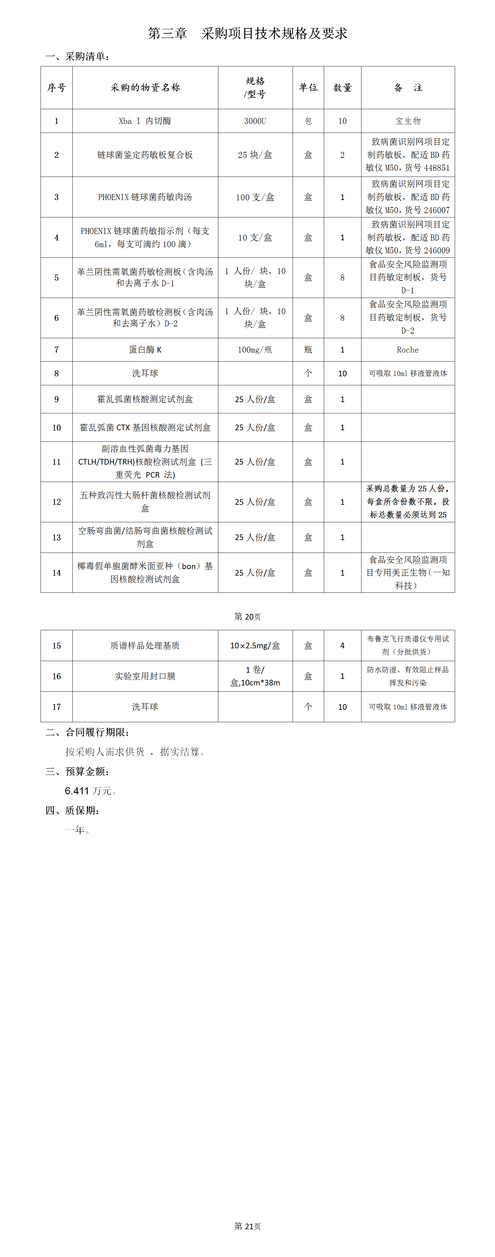 监测科食品风险监测试剂耗材采购磋商文件10.24_01(1).png